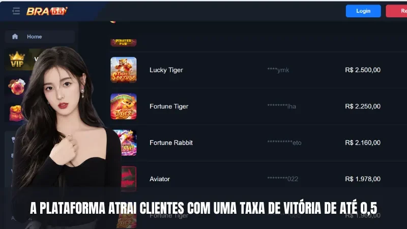 A plataforma atrai clientes com uma taxa de ganho de até 0,5